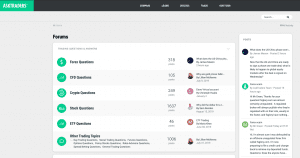 AskTraders Q&A Trading Forum