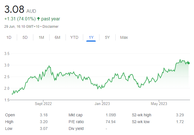 BOE - 3rd July