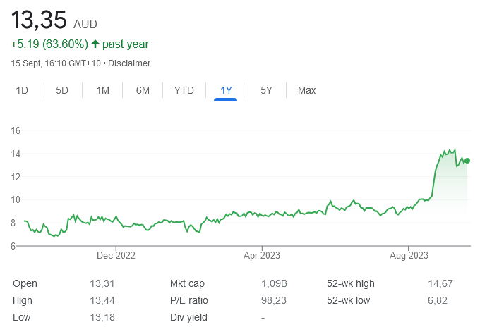 asx ad8 - 18th sept