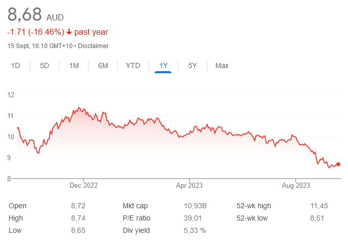 asx apa - 18th sept