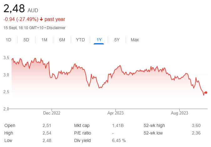 asx hls - 18th sept