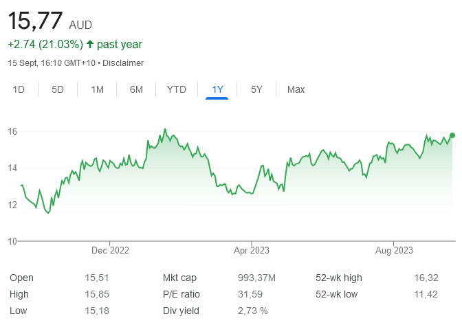 asx jin - 18th sept