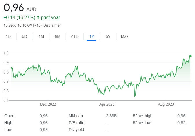 asx pdn - 18th sept