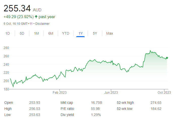 COH - 9th Oct