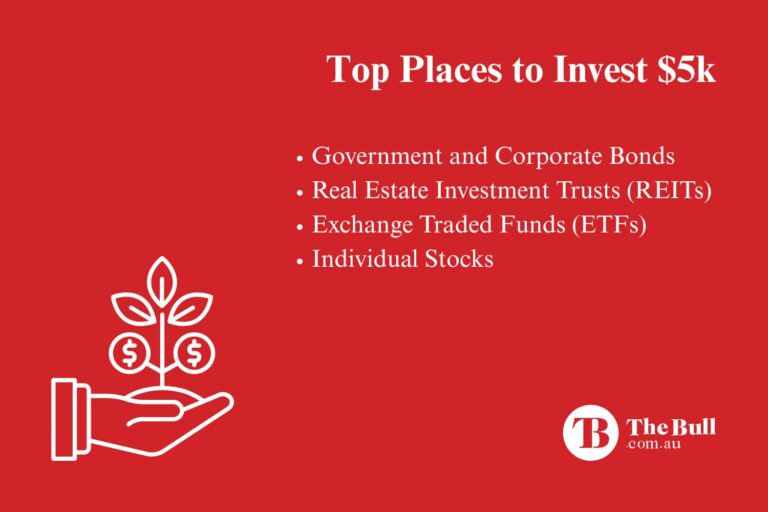 top places to invest