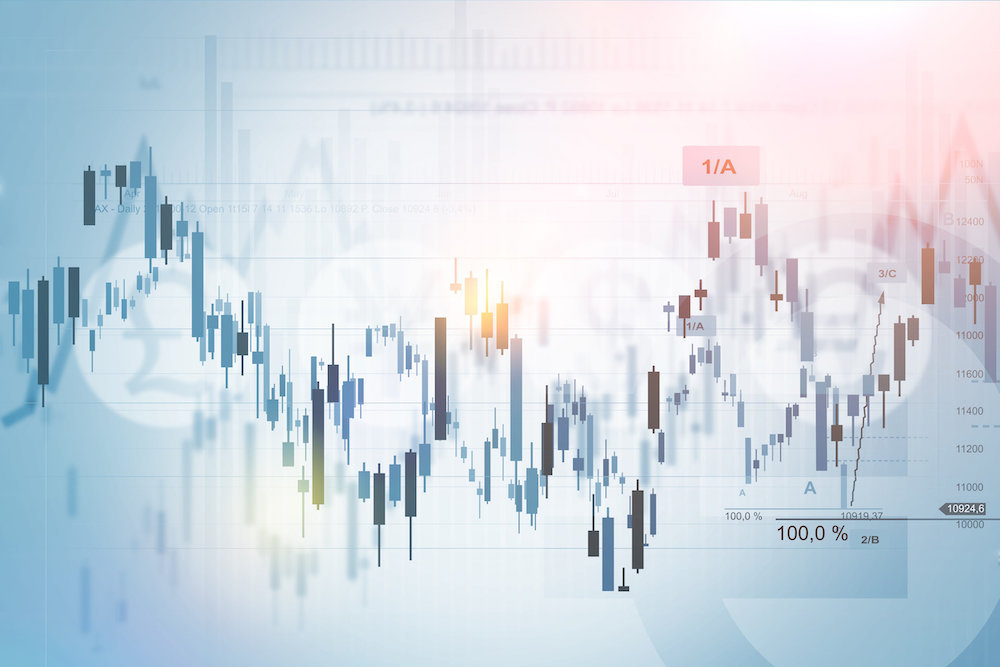 Buy Low, Sell High - But What is Low?