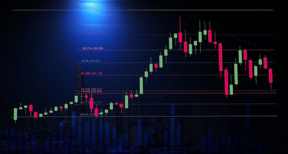 Why Volume is an Important Clue for Traders