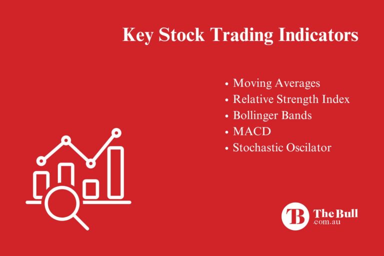 key stock trading indicators