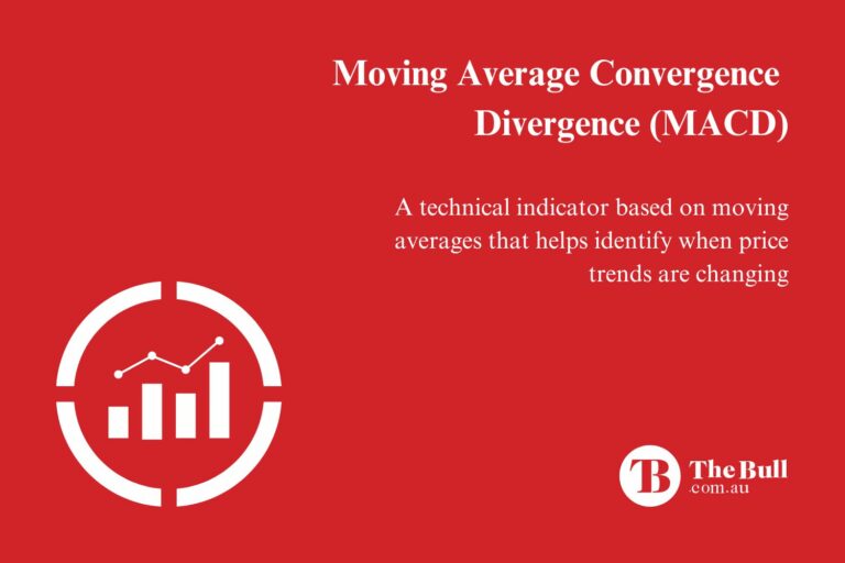 Moving Average Convergence Divergence MACD Indicator