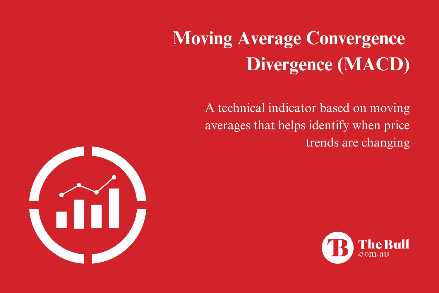 Moving Average Convergence Divergence MACD Indicator