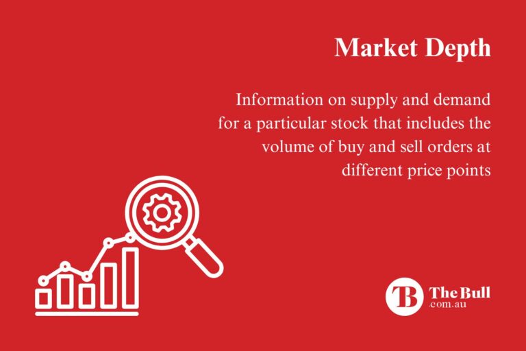 market depth