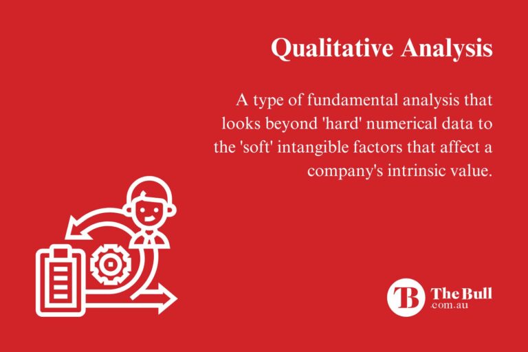 qualitative analysis