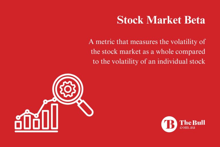 stock market beta meaning