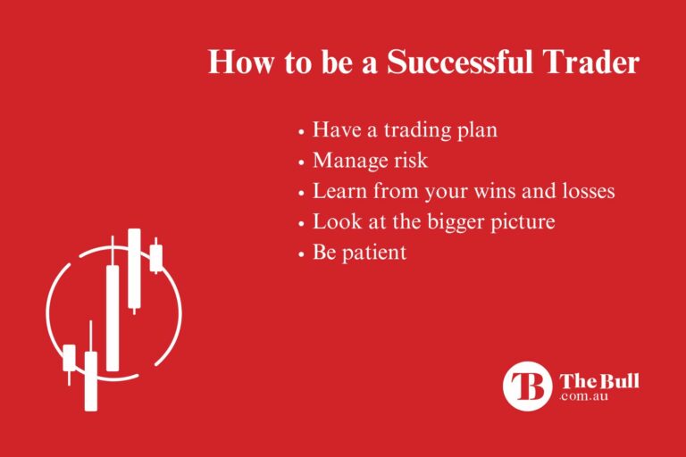 How to be a Successful Trader