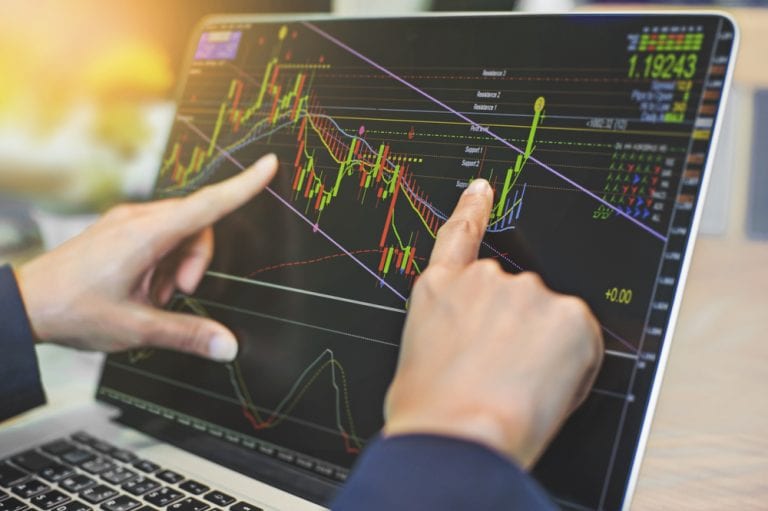 Trading ASX Stocks Using Support and Resistance