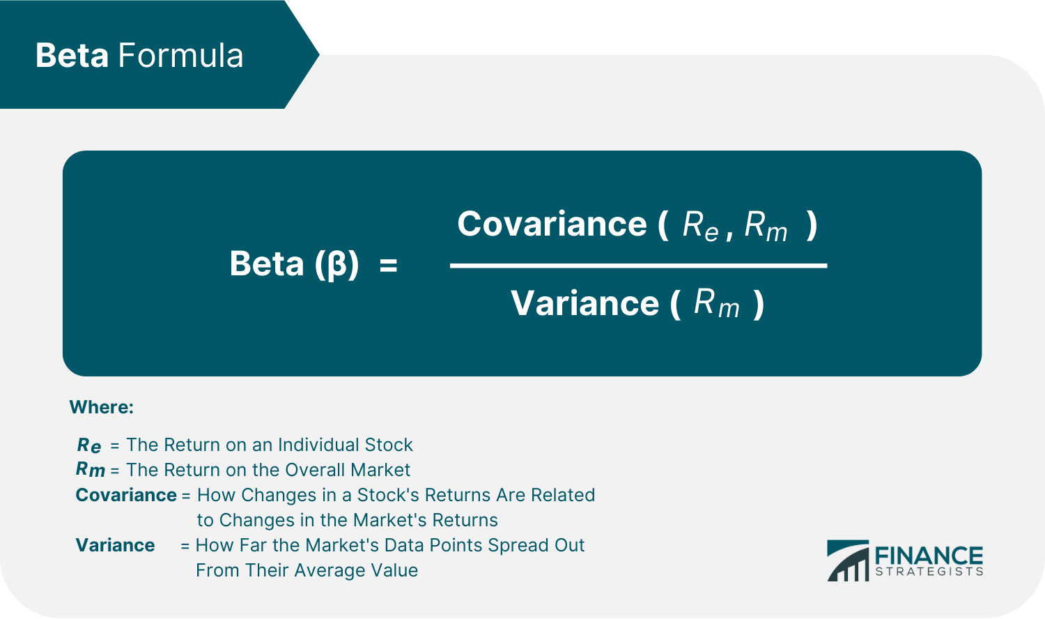 how are beta values calculated formula