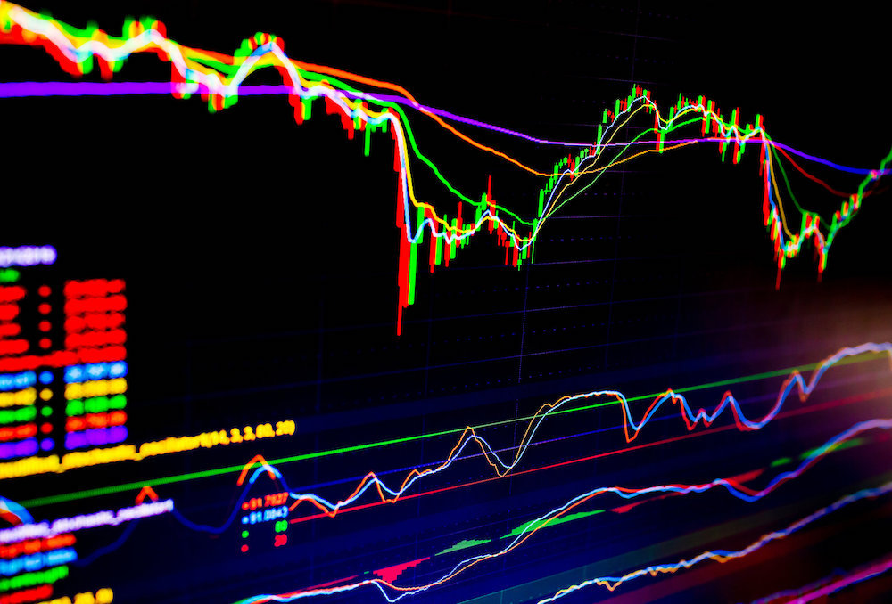 How to Use the Simple Moving Average (SMA) to Trade Australian Stocks