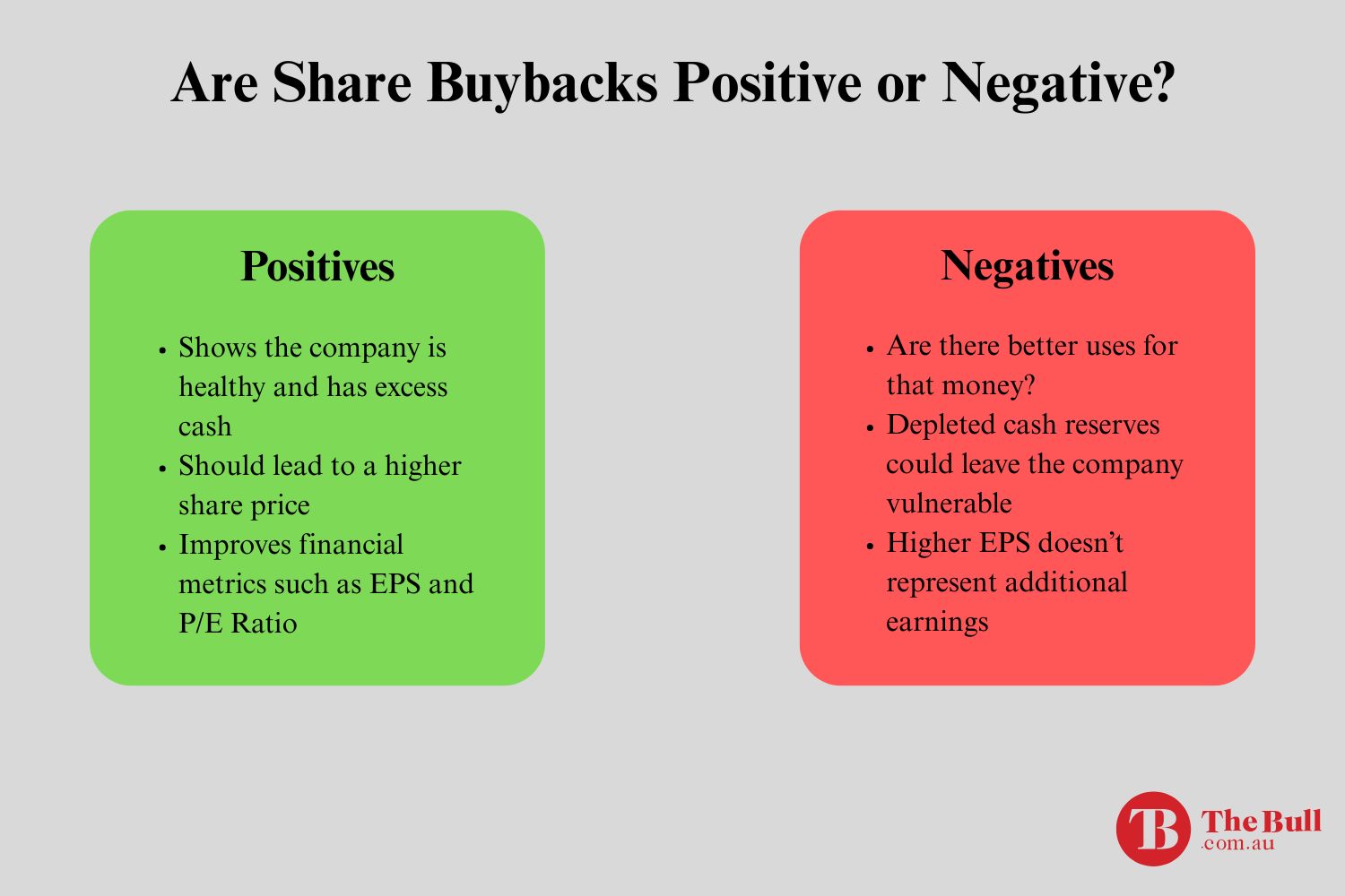 are share buybacks positive or negative?