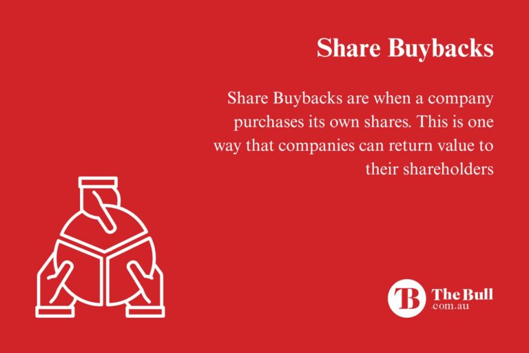 share buybacks