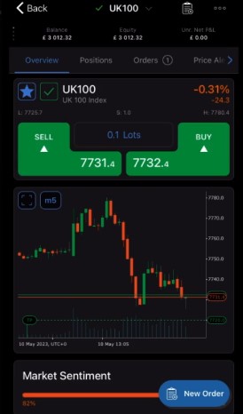 pepperstone ctrader in app